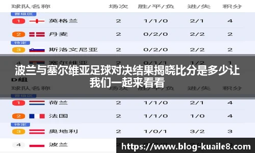 快乐八走势图表