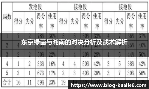 快乐八走势图