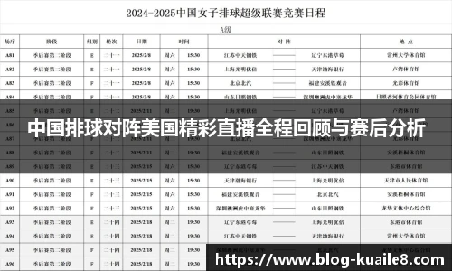 中国排球对阵美国精彩直播全程回顾与赛后分析